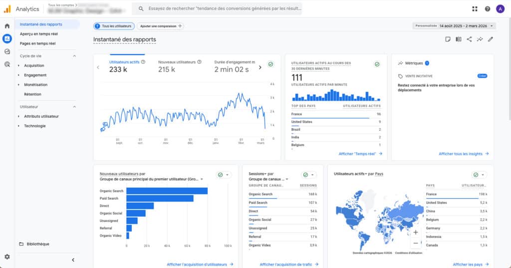 google_analytics_agence_lefrenchy